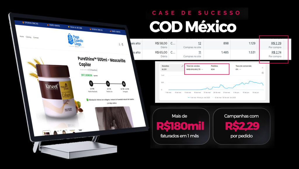 Apresentação da GOAT Digital.pptx